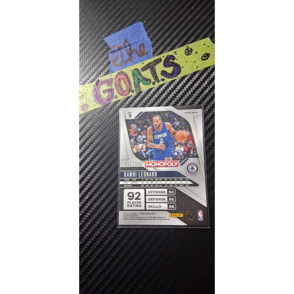 Rare 2024-25 Panini Prizm Monopoly 